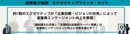 約7割のエグゼクティブが「企業目標・ビジョンの共有」によって従業員エンゲージメント向上を実感