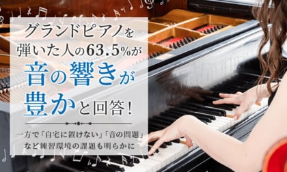 グランドピアノを弾いた人の63.5%が「音の響きが豊か」と回答！一方で「自宅に置けない」「音の問題」など練習環境の課題も明らかに