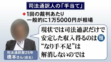 誤訳”で逮捕され「人生壊れた」女性も…司法通訳人の実態と課題 25年超