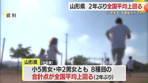 握力・上体起こしなど8種目の「全国体力テスト」　山形の小中学生は全国平均を上回る　山形