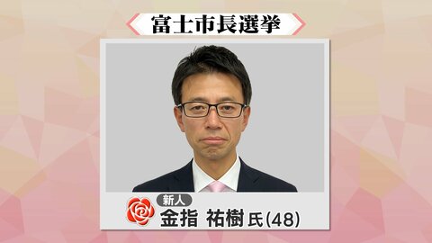 4氏による激戦 富士市長選挙は新人の金指祐樹氏（48）が当選　投票率は40.51パーセント