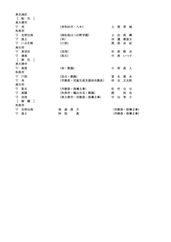 小学校の教頭・転任・新任・退職