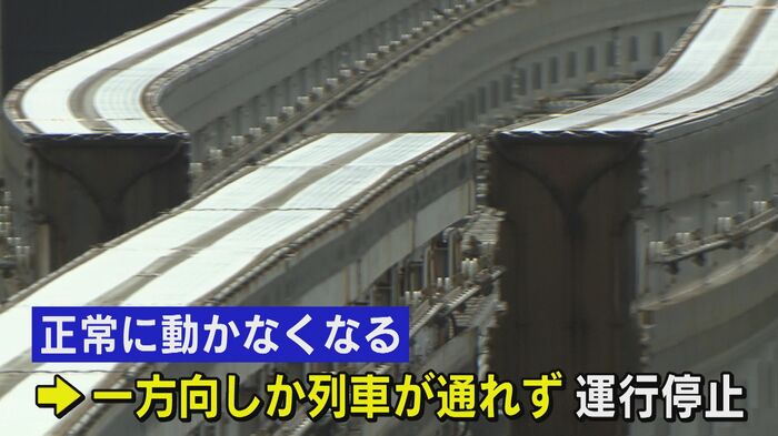 分岐器