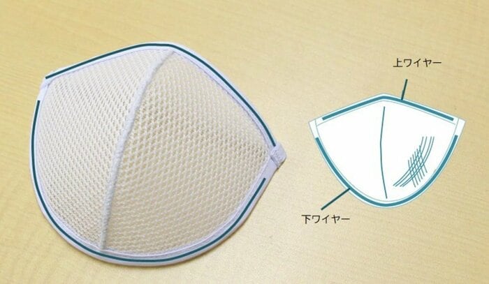 ダブルワイヤー構造