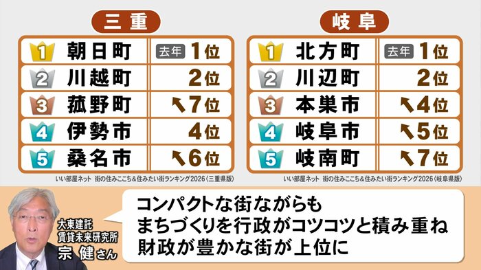 ニュースONE