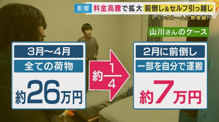 山川さんは前倒しと工夫で低料金化を実現