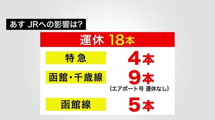 30日のJR運休予定