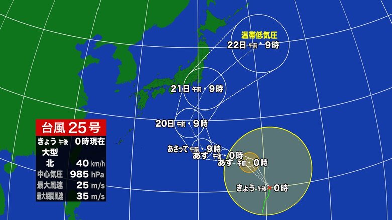 【台風情報】大型の台風25号はシルバーウィークに関東・東海・東北に接近 台風が近づく前から強い雨が降る可能性も 冠水・浸水・土砂災害などに警戒を|FNNプライムオンライン
