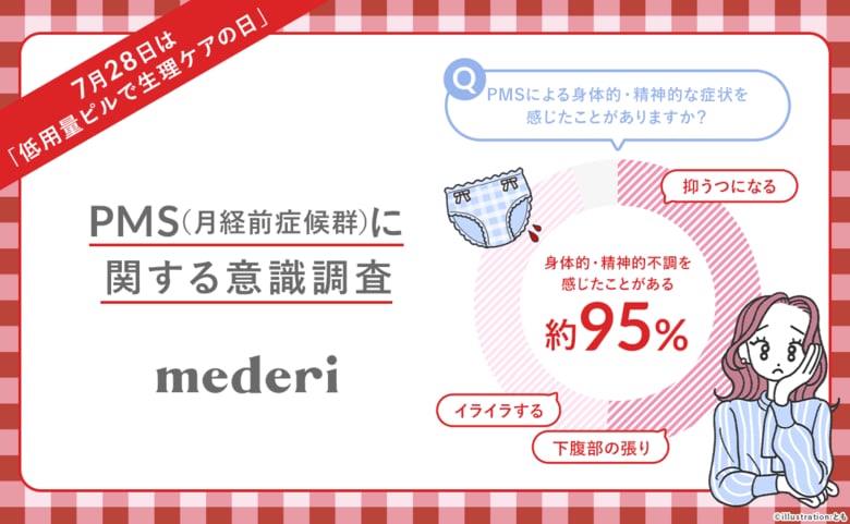 7月28日は『低用量ピルで生理ケアの日』PMS(月経前症候群)に関する意識調査を実施
