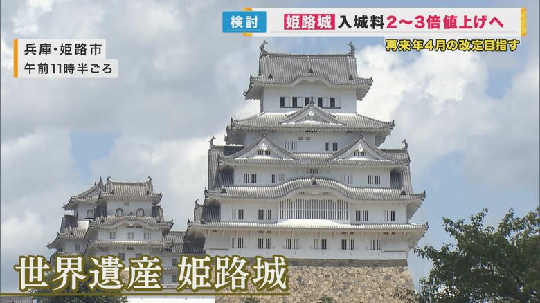 世界遺産『姫路城』市民以外の入場料を2～3倍に値上げへ　現在大人は誰でも1000円だが…「二重価格」に反応は？｜FNNプライムオンライン