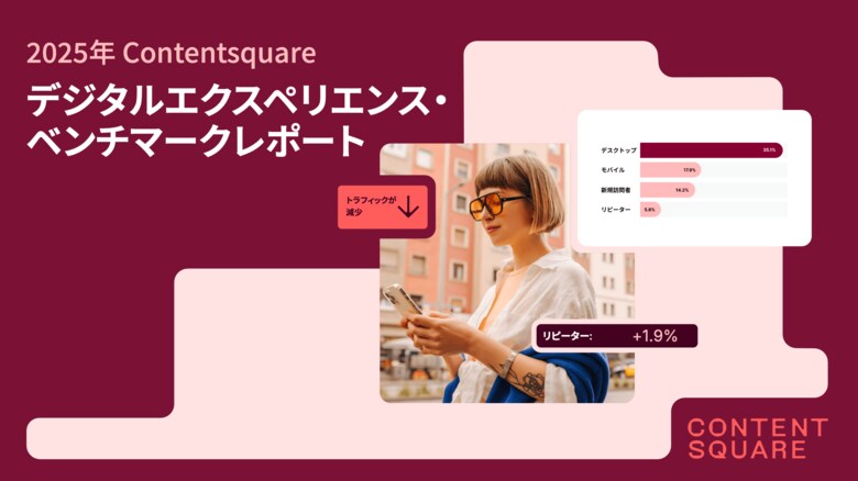 ブランド運営者がオンライン顧客獲得により多くのコストを投じるも、フラストレーション体験によってコンバージョン率は6.1%低下 -- Contentsquareの最新調査で明らかに