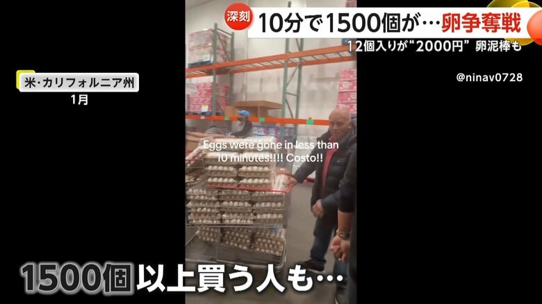 「卵が10分足らずでなくなった！」アメリカでも卵不足と価格高騰深刻化…レストランではオムレツ“2800円”　年内で4割超の値上げ予測も｜FNNプライムオンライン