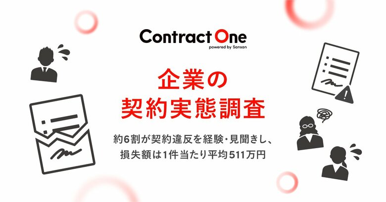 Sansan、「企業の契約実態調査」を実施