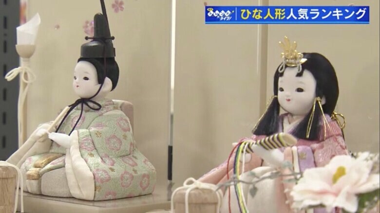 イケメンより“童顔”が人気？ ひな人形の売れ筋ランキング　「出し入れ簡単」「コンパクト」が主流になった今、「かわいい」が人気を左右　衣装に海外の高級ファブリック採用も【広島発】｜FNNプライムオンライン