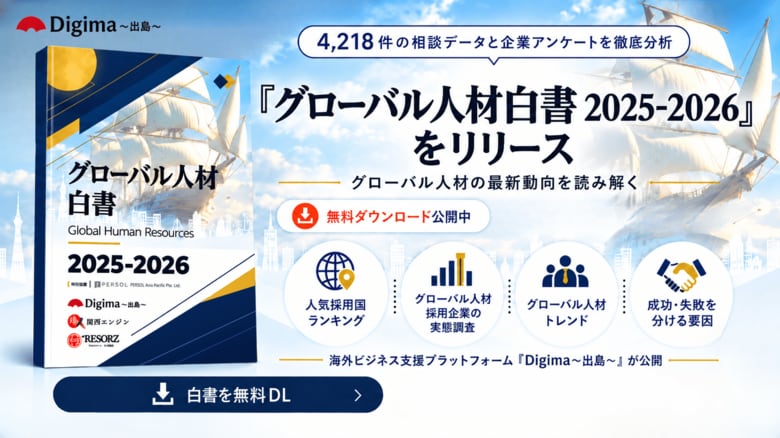 【初公開！4,218件のデータ×193社の声】外国人材の採用・定着を成功に導く「グローバル人材白書」リリース圧倒的な実績から紐解く、グローバル人材活用の「勝ち筋」