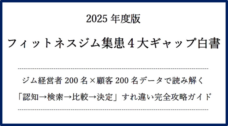 【無料配布】2025年版フィットネスジム集患４大ギャップ白書 ～ジム経営者200名×顧客200名データで読み解く「認知→検索→比較→決定」すれ違い完全攻略ガイド～（SEO会社ランクエスト調査）