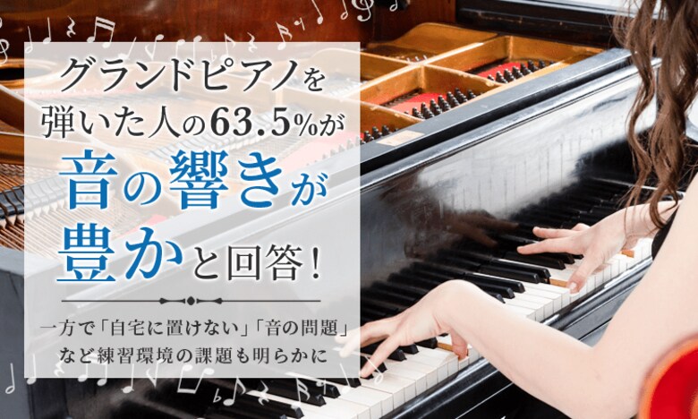 グランドピアノを弾いた人の63.5%が「音の響きが豊か」と回答！一方で「自宅に置けない」「音の問題」など練習環境の課題も明らかに