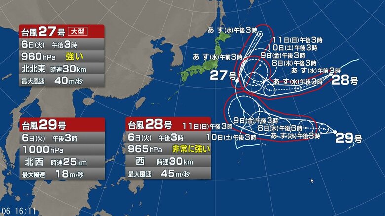 【台風情報】トリプル台風が発生中　台風27号・台風28号・台風29号の今後の進路予想は｜FNNプライムオンライン