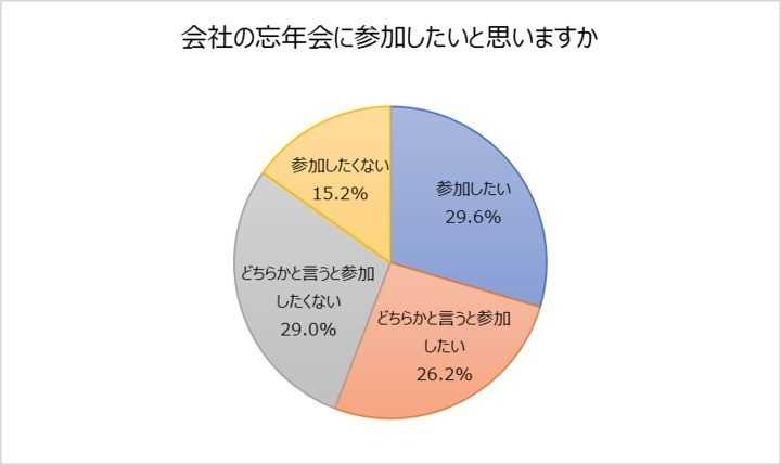 出典:田辺三菱製薬株式会社
