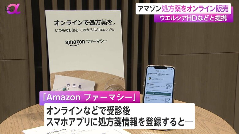アマゾンのスマートフォンアプリに処方箋情報を登録し、薬が受け取れるサービス
