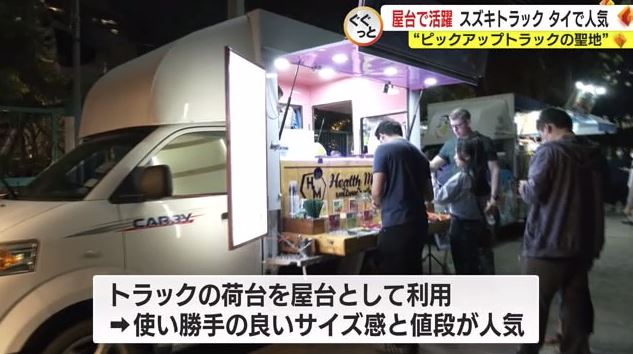 飲食店の屋台が集まるイベント（バンコク）