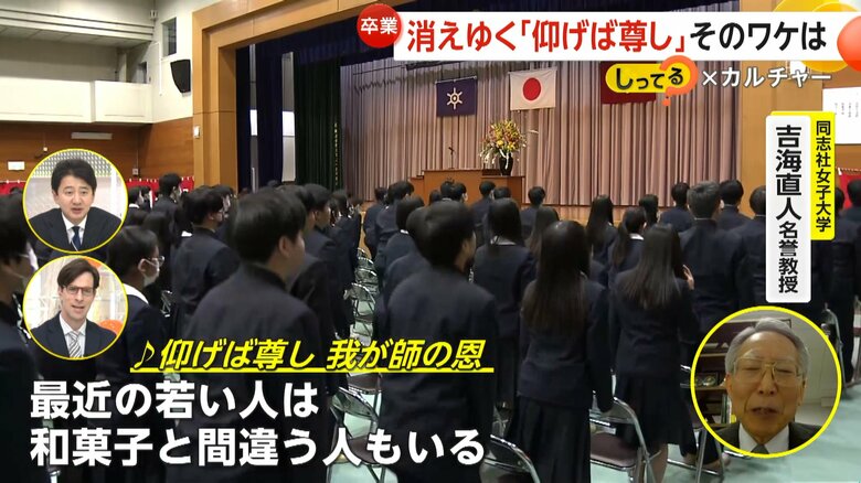 「仰げば尊し」が、歌われなくなった理由を話す同志社女子大学・吉海直人名誉教授