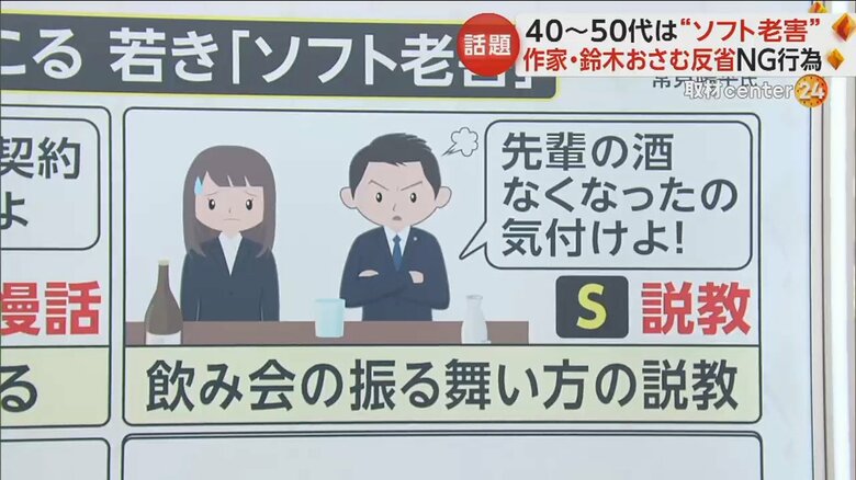 飲み会の振る舞い方の説教は「MJS」の「S」