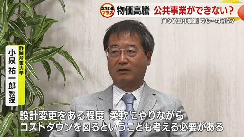 静岡産業大学・小泉祐一郎 教授