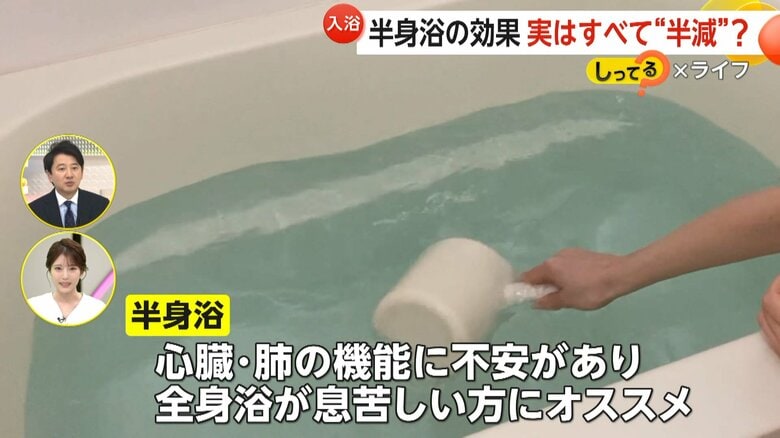 心臓や肺の機能に不安があり、全身浴が息苦しく感じる方におすすめの半身浴
