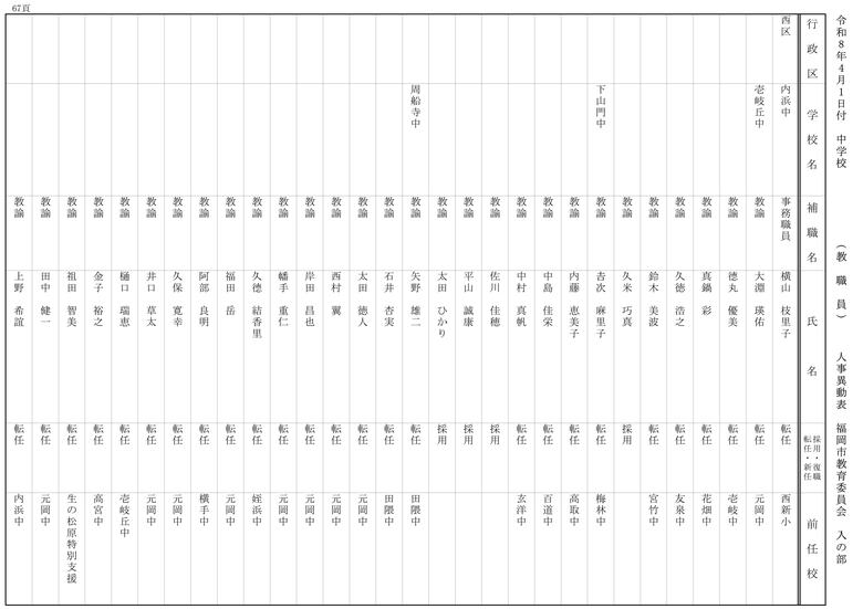 【入の部】中学校