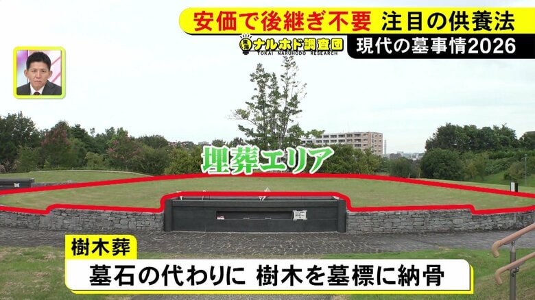 ニュースONE