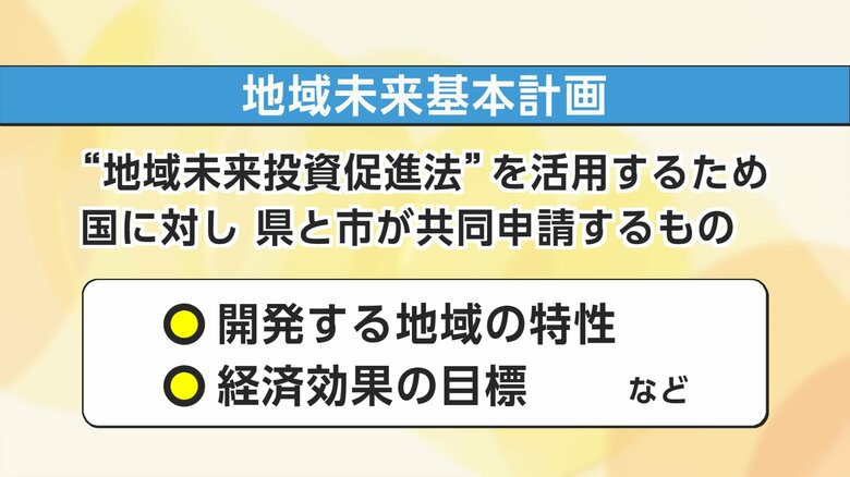 「地域未来投資促進法」を活用するために必要な申請