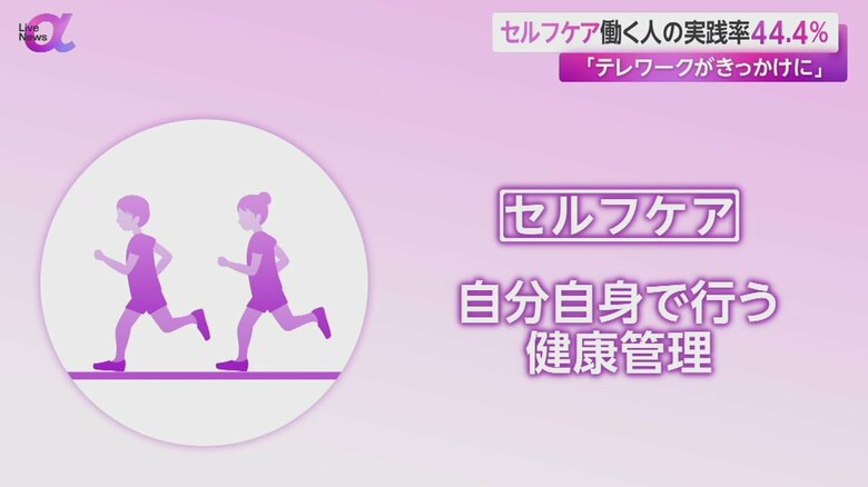 自分自身で健康管理を行う「セルフケア」