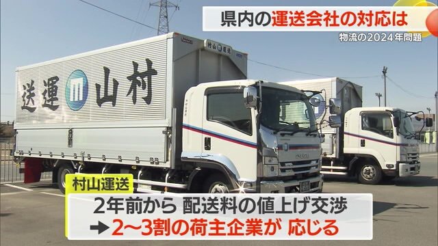 値上げ交渉を続けるも、荷主企業によって温度差があるという