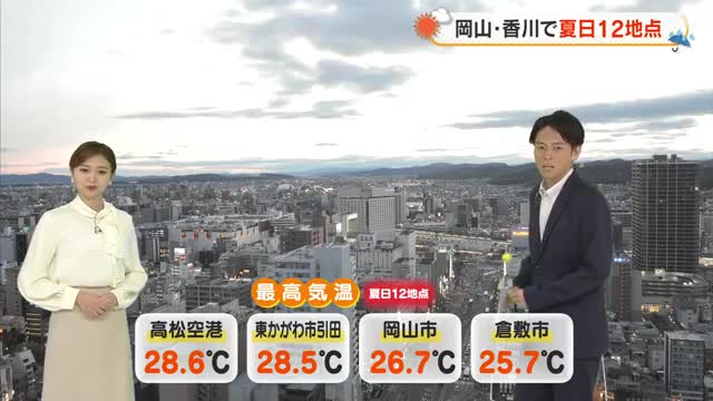 【光岡気象予報士のお天気解説】４月１日（水）のポイント「再び雨　気温も下降」【岡山・香川】