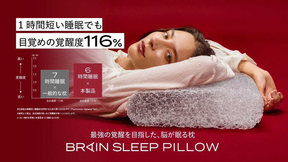 【新品未開封】[BRAIN SLEEP] ブレインスリープ ピロー LOW ブレインスリープピロー ロータイプ ブレインスリープ ピロー