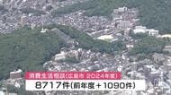 消費生活相談が大幅増加 昨年度は8700件超 70代からの詐欺まがいの事案が最多 広島市