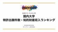 『大学パワーランキング』が「大学の特許出願件数・知的財産収入ランキング」を発表　日本国内の大学を対象にした2026年調査レポート
