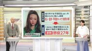【解説】内田梨瑚被告に懲役27年求刑　判決の焦点は「殺人罪の成立」　食い違う主張　厳罰望む遺族　旭川女子高校生殺害