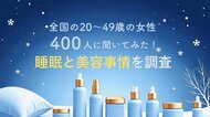 約2人に1人が睡眠の量・質不足を実感！“寝不足＆だるさ”を抱えたまま、美容はどうしてる？