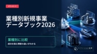 新規事業の成功率は業種でどう違う？14業種の比較で見えた成功率と障壁｜株式会社イノベーション総合研究所