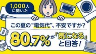 【1,000人調査】電気・ガス補助が3月で終了。電気代の値上がり、8割が「気になる」と回答