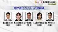 2021衆院選公示 大分1区「5人乱立」