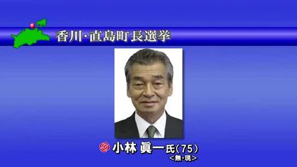 香川・直島町長選　現職の小林眞一氏（７５）が無投票で３回目の当選【香川】