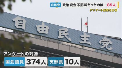 自民党　全国会議員と選挙区支部長に「不記載」アンケート　結果を衆院予算委に提出　不記載は85名　使途は不明