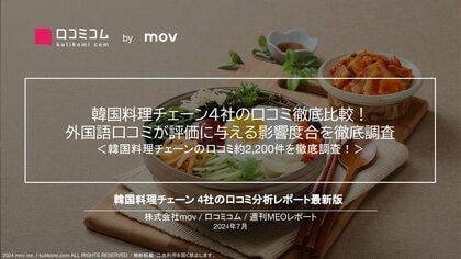 韓国料理チェーン4社の口コミ徹底比較! 外国語口コミが評価に与える影響度合を徹底調査