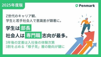 Z世代のキャリア観、学生と若手社会人で意識差が顕著に。学生は「部長」、社会人は「専門職」志向が最多