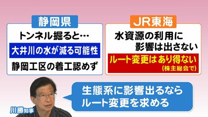 空から見ても2027年へ順調とは言えず…リニア工事の現在と未来　静岡県知事から「ルート変更」の言葉も