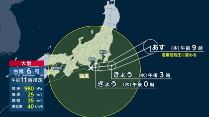 台風6号まもなく関東に最接近　午後は吹き返しの強い風に注意　東京や千葉で最大瞬間風速35メートルの予想