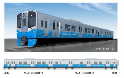 【速報】高徳線など香川・徳島の路線で運行へ　JR四国の新型ハイブリッド式車両の先行車完成【香川】